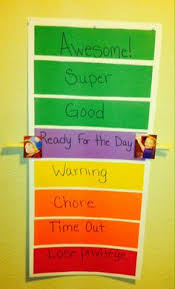 behavior chart for kids move the pin up and down depending