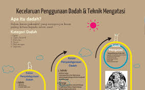 Kesan dadah kepada keluarga dan kesihatan. Stl By Kathy Affandi