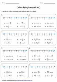 What symbol is used to represent percentage? 150 Inequalities Ideas In 2021 Inequality Graphing Inequalities Teaching Algebra