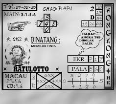 Prediksi Togel Hk Sabtu 29 February 2020 Paling Jitu Halo Di 2020 Permainan Angka Singapura Buku