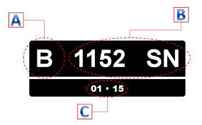 Ya, itu adalah nomor polisi (nopol) alias plat nomor kendaraan. Kenali Plat Nomor Kendaraan Anda Ntmc Polri