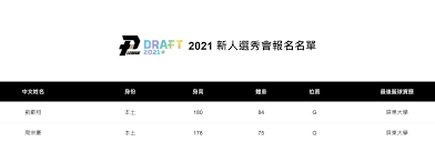 This is 黑丝袜秀(1) by justin on vimeo, the home for high quality videos and the people who love them. è·ç±ƒplgé¦–å±†é¸ç§€æœƒ50äººå…¥åˆ—7 22å‡ºç‹€å…ƒ