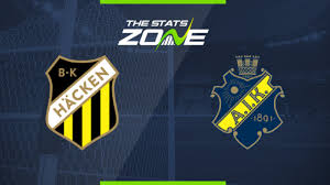 Find out how to type mathematical number power notation like ² and ³ and square box symbols directly from your keyboard whether you're on windows, mac, or linux. 2019 Swedish Allsvenskan Hacken Vs Aik Preview Prediction The Stats Zone