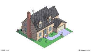 Tudor tarzı evlerde ortak ek tasarım özellikleri dik eğimli çatılar , belirgin bacaları ve küçük pencere ve kapılar bulunur. 8 Mimari Akim Ve 8 Farkli Simpsons Evi Arkitektuel
