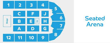 Arena Birmingham How To Get There Parking Where To Eat