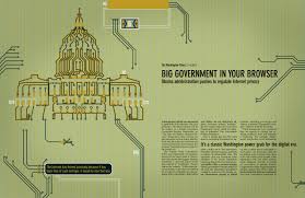 4 wire reversible psc motor with a triple pole double throw switch. 14 Capitol Building Ideas Capitol Building Building Architecture Drawing
