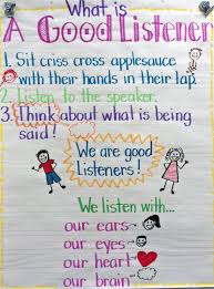 good listener anchor chart classroom ideas kindergarten