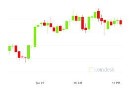 Doge price at the moment is $0.33 with a circulation supply of 129210007256.25 doge. Dogecoin Price Doge Price Index And Live Chart Coindesk