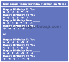 Numbered Happy Birthday Harmonica Notations Notes Key Tabs Harmonica Lessons Harmonica Happy Birthday Song