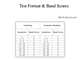 A Brief Overview Of Ielts