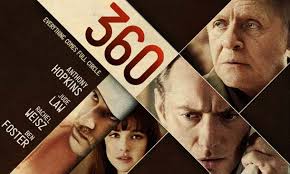 Lucia siposová was born on may 21, 1980 in bratislava, czechoslovakia. 360 Movie Cast 360 Movie