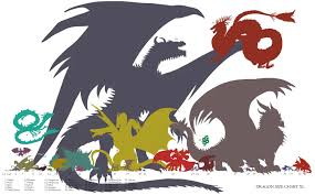 Dragon Size Comparison Chart Xl Dragoncrossovers Big Dragon Fantasy Dragon Mythical Creatures