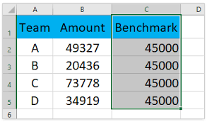 Choose from 230+ horizontal line graphic resources and download in the form of png, eps, ai or psd. How To Add Horizontal Benchmark Target Base Line In An Excel Chart