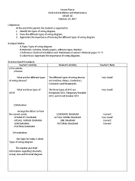 A wiring diagram is sometimes helpful to illustrate how a schematic can be realized in a prototype or production environment. Lesson Plan In Electrical Installation And Maintenance Electrical Wiring Lesson Plan