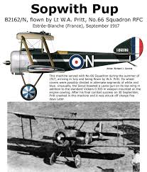 The sopwith camel was one of the most famous and successful british scout aircraft of world war one. Sopwith Pup Vintage Aircraft Aircraft Vintage Airplanes