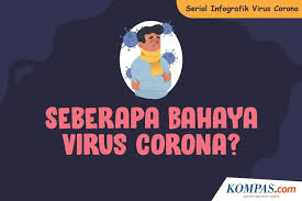 Jun 24, 2021 · bagaimana memahami aturan keselamatan di rumah dan perjalanan sebagaimana materi subtema 3 dari murid sekolah dasar (sd)/madrasah ibtidaiyah (mi). Serial Infografik Virus Corona Seberapa Bahaya Virus Corona