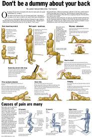 Pin On Exercise