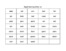 Rapid Word Charts Worksheets Teaching Resources Tpt