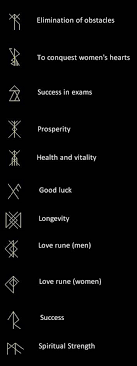 Some feature meaningful symbols or talismans, others contain colors that provoke emotions, and some are so spiritual that the meaning is complex and. 59 Small Tattoos With Secret Meanings