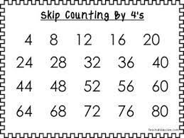Count By 4 Chart 9 Printable Black Border Skip Counting 2 S Through 10 S Wall Chart Posters