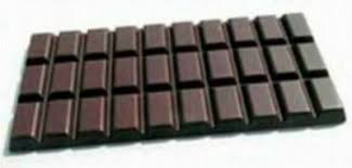 chocolate substitution chart