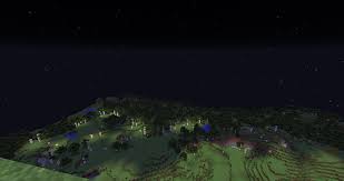 2 on the config files page, select server settings. Mc 72256 Minecraft Realms Max Render Distance Jira