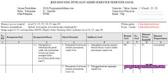 Maybe you would like to learn more about one of these? Kisi Kisi Pas Pjok Kelas 10 K13 Tahun 2019 2020 Programpendidikan Com
