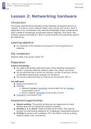 Networks are created when two or more computers are connected. Lesson 2 Networking Hardware Stem