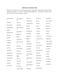 Adverbs of manner list / adverb of manner list there is a list of adverbs of manners examples. List Of Adverb Manner Pdf