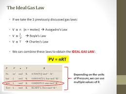 Due to this fact the ideal gas law will only give an approximate value for real gases. Introduction To Gases Ch 13 Hw 1 31 39 41 Suggested Ppt Download