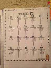 19 Best Fifth Grade Math Images Fifth Grade Math Grade 6