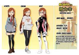 Operator pants by la police gear. Mha Oc Base Mha Oc Hero Costumes Super Hero Outfits Super Hero Costumes
