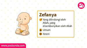 ^ 1 tawarikh 6:33 pranala luar. Arti Nama Zefanya Posbunda