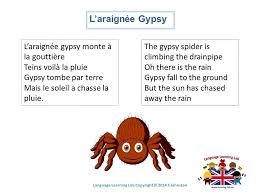 Incy Wincy Spider In French Www Learning Lab Eu French Language Lab Learning French For Kids French Learning Books Learn French