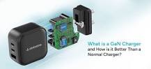 What Is GaN Charger Technology? Benefits & How It Works