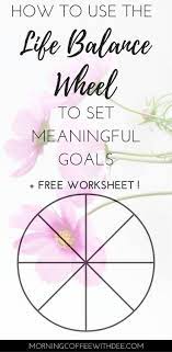 The Life Balance Wheel Is A Simple Yet Powerful Personal Development Tool That You Can Use To Help Life Balance Wheel Personal Development Tools Wheel Of Life