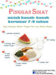 Asupan makanan merupakan bagian paling penting bagi ikan hias, untuk menunjang pertumbuhan dan kesehatan ikan. Makanan Berkhasiat Jabatan Kesihatan Negeri Pulau Pinang Facebook