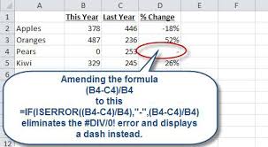 Start by selecting the first cell in the percentage of change column. Trapping Errors Within Excel Formulas Accountingweb