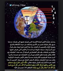 صورة و أية تركيب الارض lol lole allah