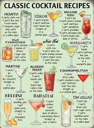 Happy Larry Classic Cocktail Recipes Graphic Art Print On Metal Wayfair Co Uk Alcohol Drink Recipes Classic Cocktail Recipes Alcohol Recipes