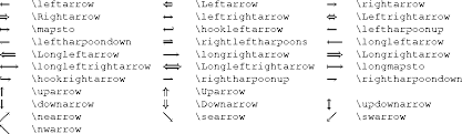 Latex Institute Of Theoretical Astrophysics It turns out that a lot of the script styles in math. latex institute of theoretical