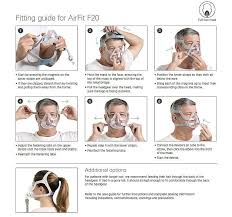 The new cpap mask gel allows cpap users to loosen headgear without comprising the seal. Resmed Airfit F20 Full Face Mask W Headgear Full Face Masks As Well As Full Face Breathing Systems