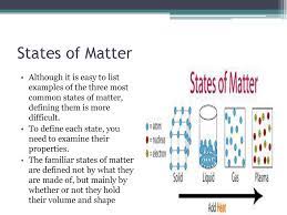 The phrases state of matter and phase of matter are used interchangeably. States Of Matter Eq How Does The Movement Of Particles Differ In Solids Liquids And Gases Ppt Download