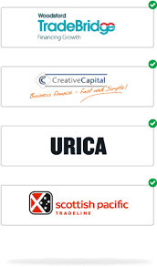 Compare Purchase Order Finance | Capitalise