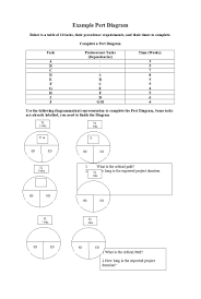 24 Great Pert Chart Templates Examples Template Lab