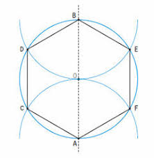 Maybe you would like to learn more about one of these? Konstruieren Mit Zirkel Und Lineal Labbe