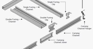 Aluminum Metal Furring Detail False Ceiling Design Ceiling Design Coffered Ceiling