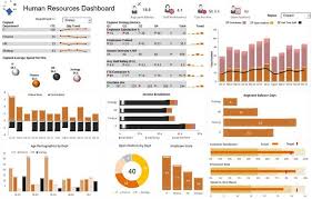 The Human Resources Hr Dashboard Is A Mixture Of Employee Related Information From Salary Hi Dashboard Examples Excel Dashboard Templates Metrics Dashboard