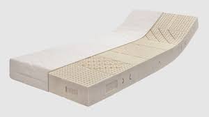 Die stiftung warentest hat im jahr 2018 einen umfangreichen matratzen test der verschiedensten hersteller und marken durchgeführt. Ravensberger Matratzen Latexmatratzen Online Kaufen Mobel Suchmaschine Ladendirekt De