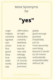 More Synonyms For Yes Writing Tips Writing Prompts Funny Book Writing Tips Writing Dialogue Prompts